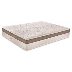 Двулицев хибриден пружинен матрак Duetto Comfort